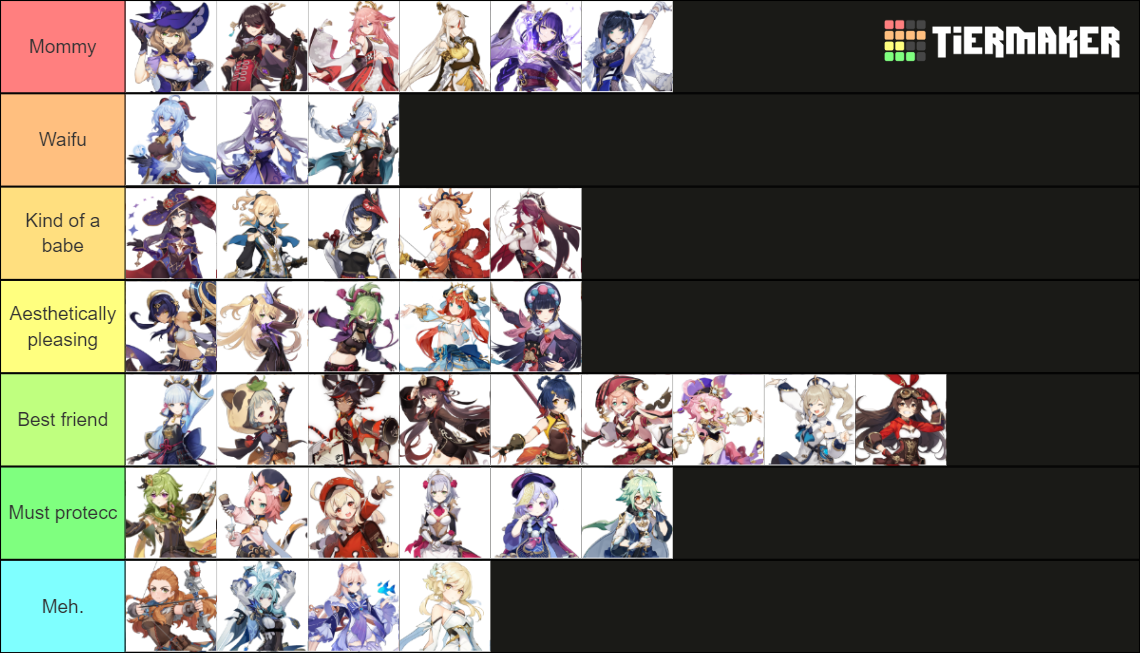 Genshin Impact Tier List Community Rankings TierMaker