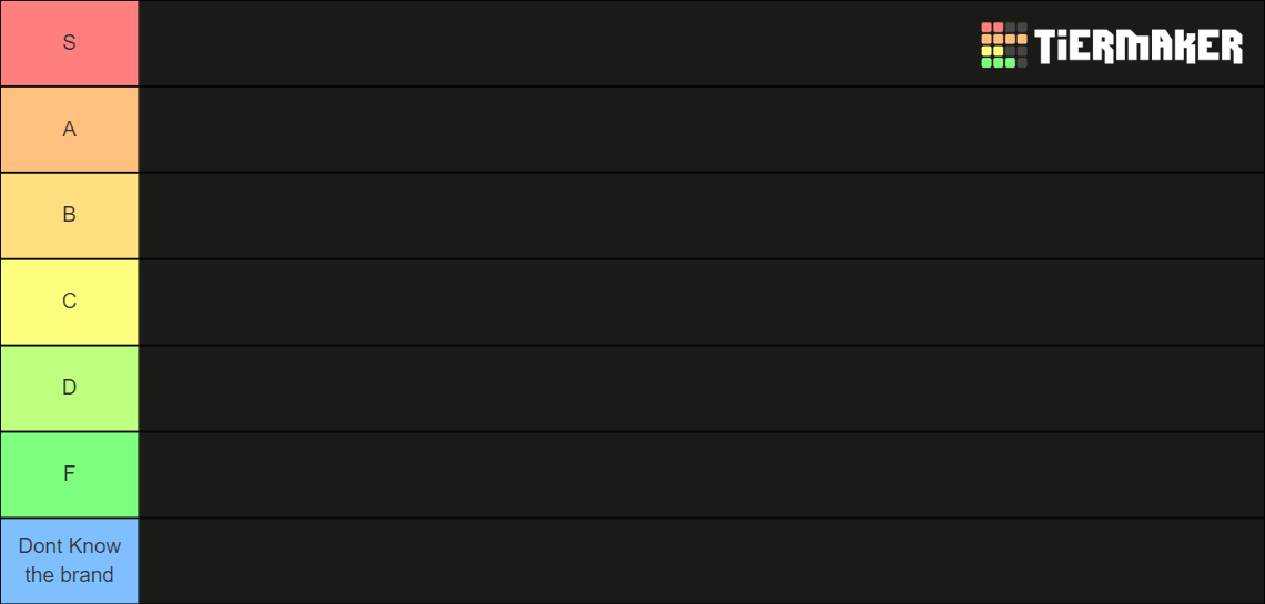 Fashion Brands Tier List (Community Rankings) - TierMaker