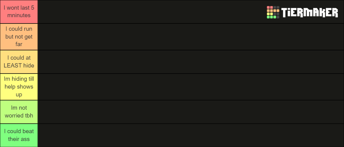 Horror movie characters Tier List (Community Rankings) - TierMaker