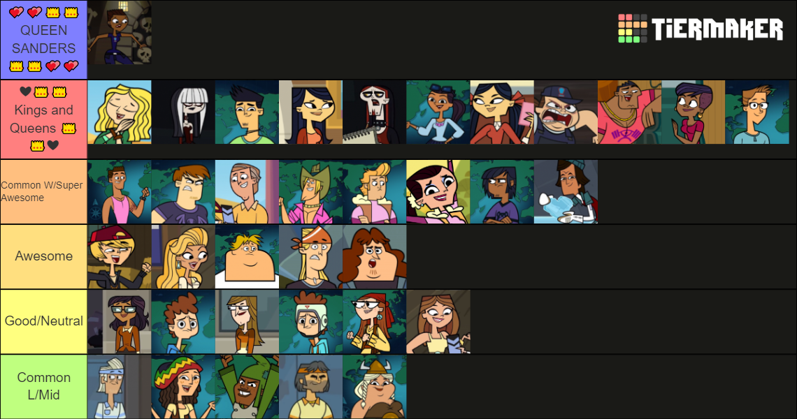 Total Drama Ridonculous Race Characters Tier List Rankings