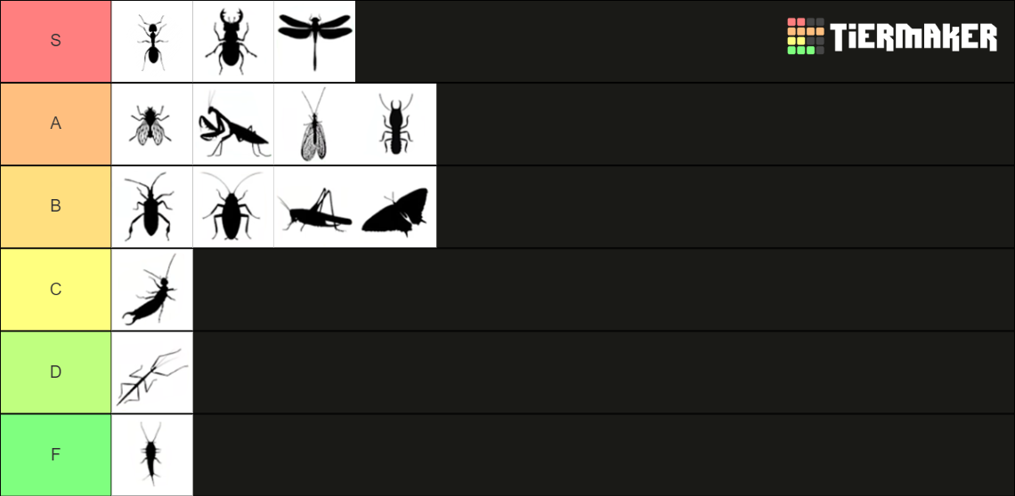 the-insect-tier-list-community-rankings-tiermaker