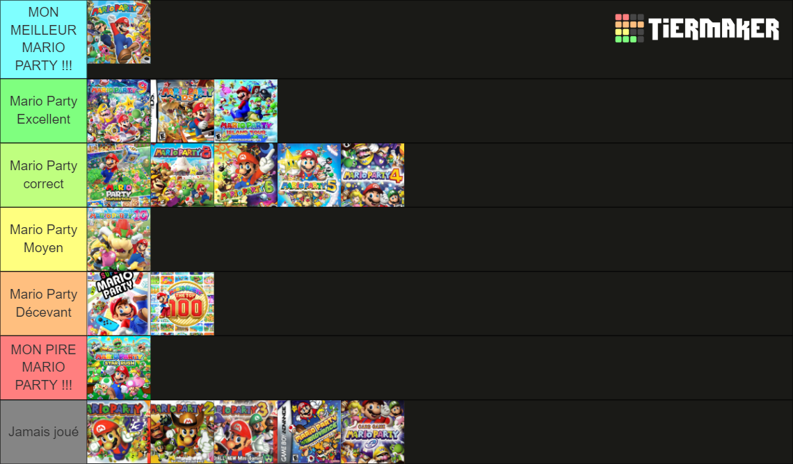 super-mario-complete-tier-list-community-rankings-tiermaker