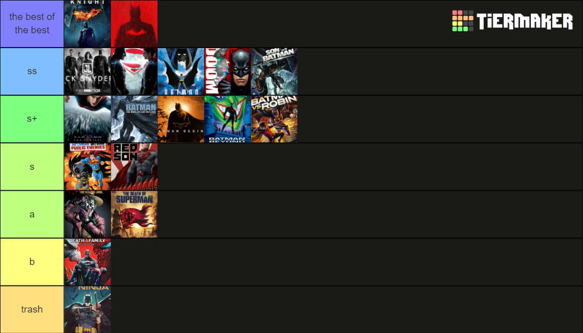 am the bat Tier List Rankings) TierMaker