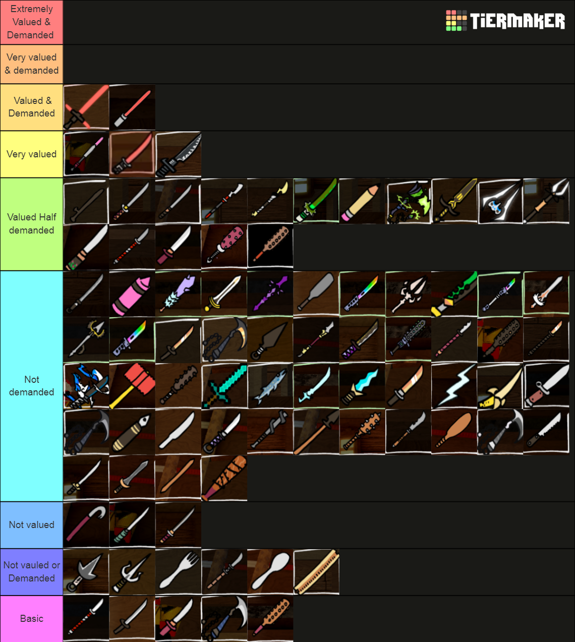 zo weapon skins (updated) Tier List Rankings) TierMaker