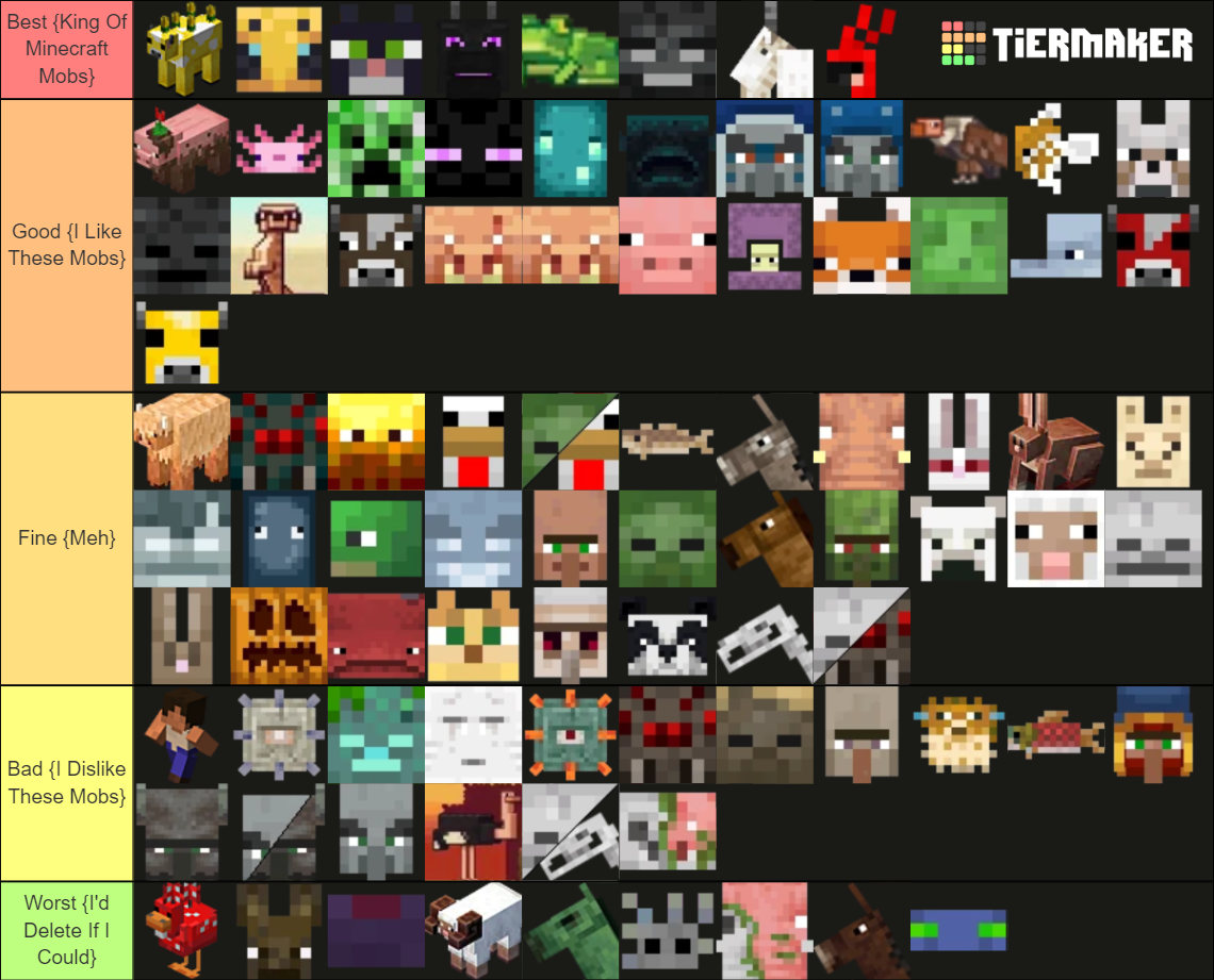 Minecraft {Mob } 1.17 {Mobs} + Minecraft Earth Mobs Tier List ...