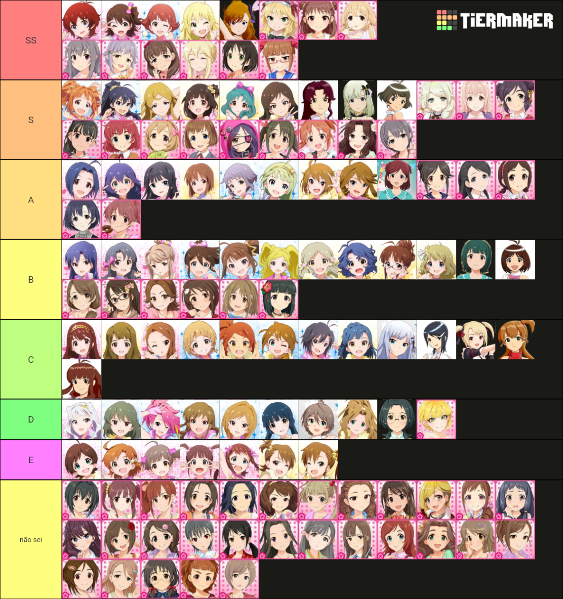 the idolmaster all female character Tier List (Community Rankings ...