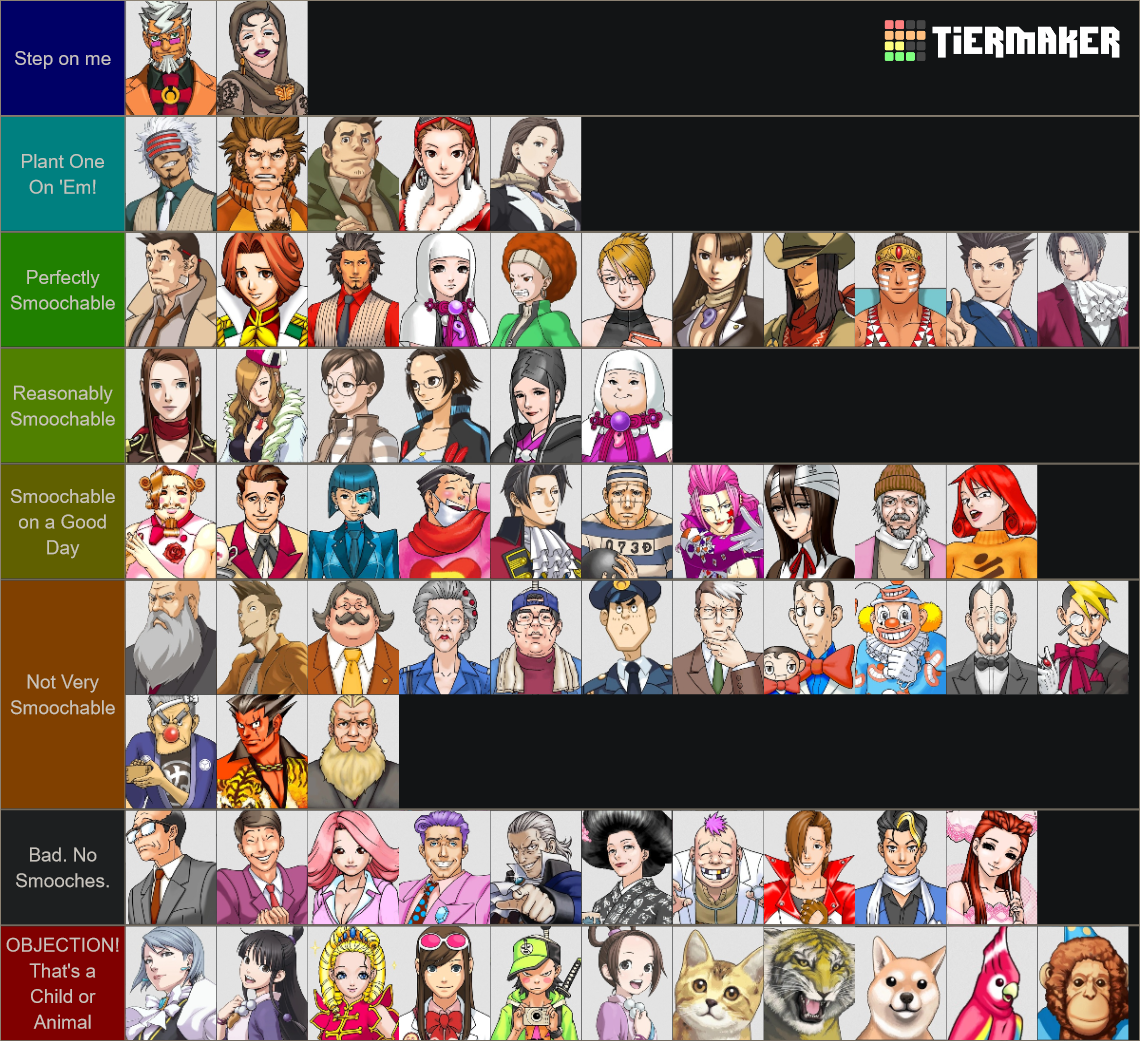 Ranking Ace Attorney Trilogy Characters by Smoochability Tier List ...