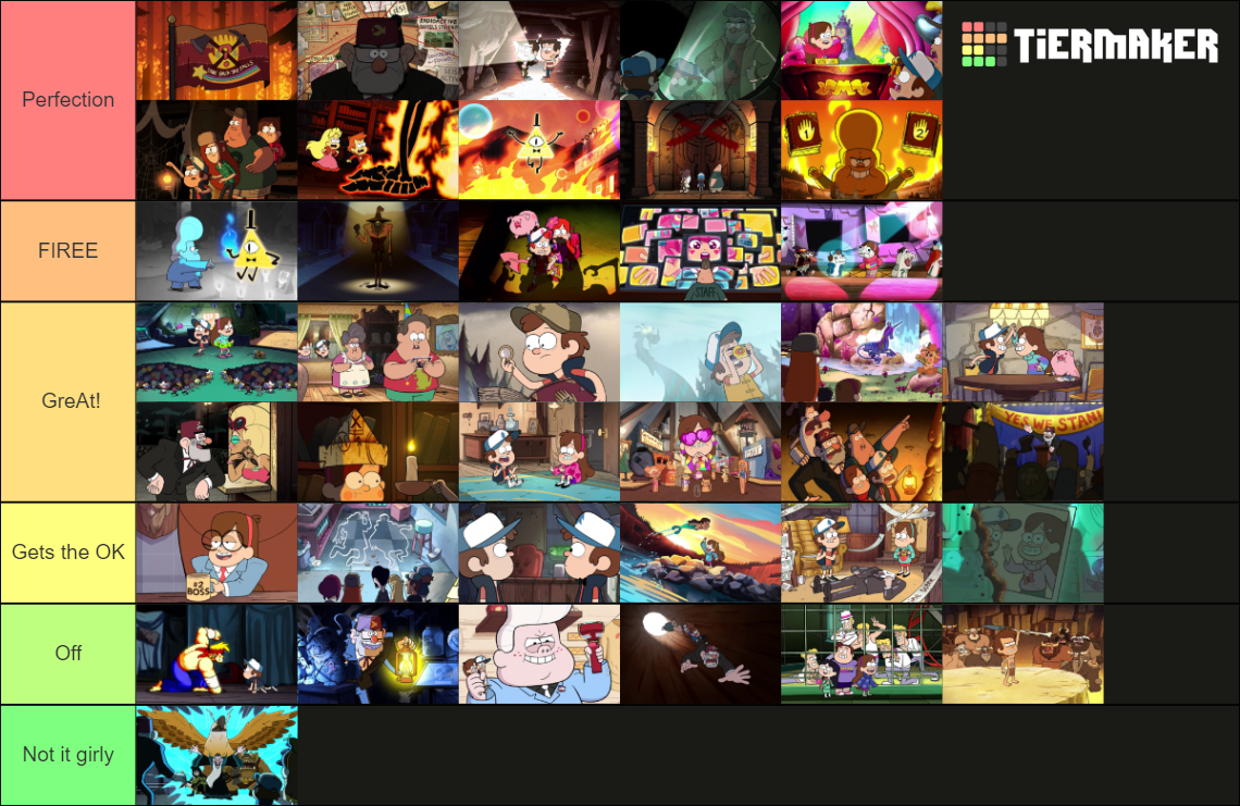 Gravity Falls Episodes Tier List Rankings) TierMaker