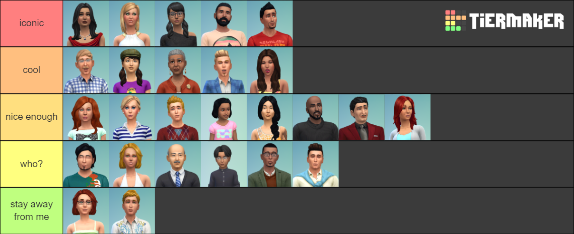 Townies in The Sims 4 (Base Game) Tier List (Community Rankings ...