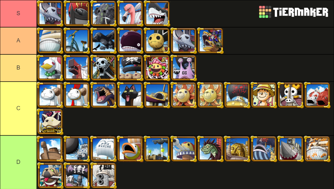 optc ship Tier List Rankings) TierMaker