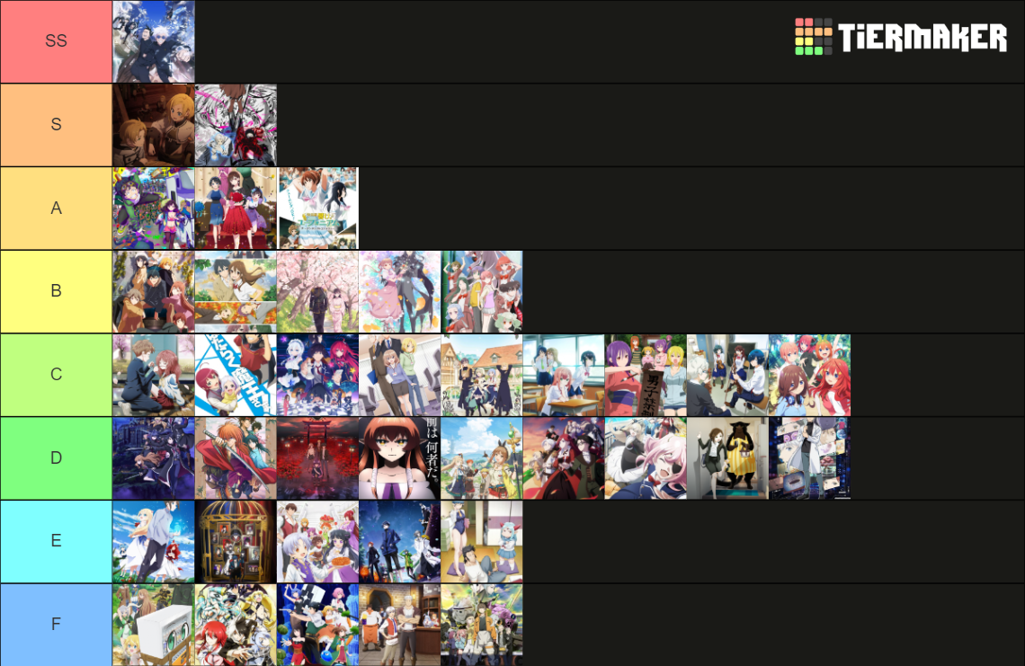 Prediction Anime Estivi 2023 Tier List Rankings) TierMaker