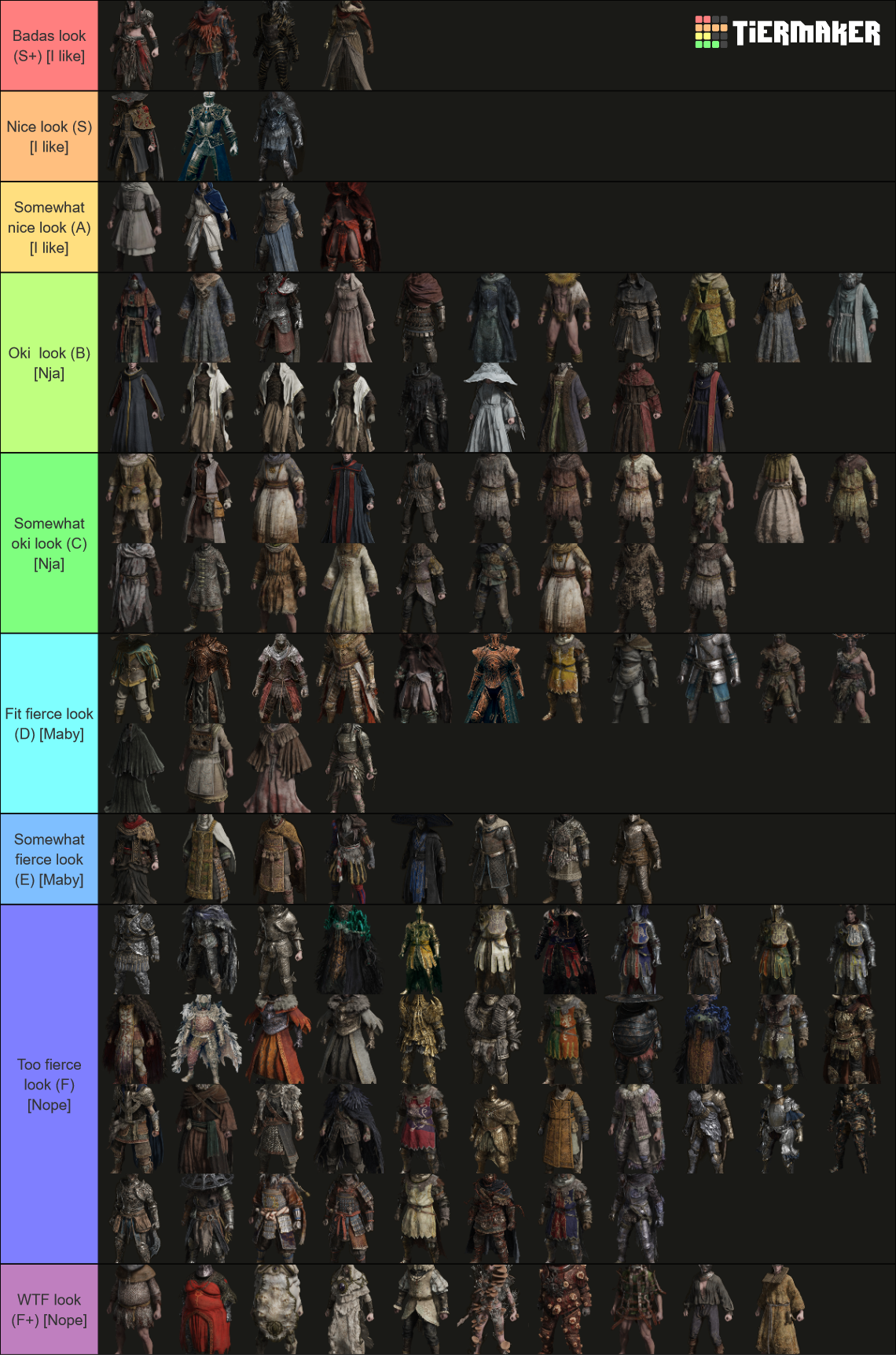 elden ring faith armor tier list