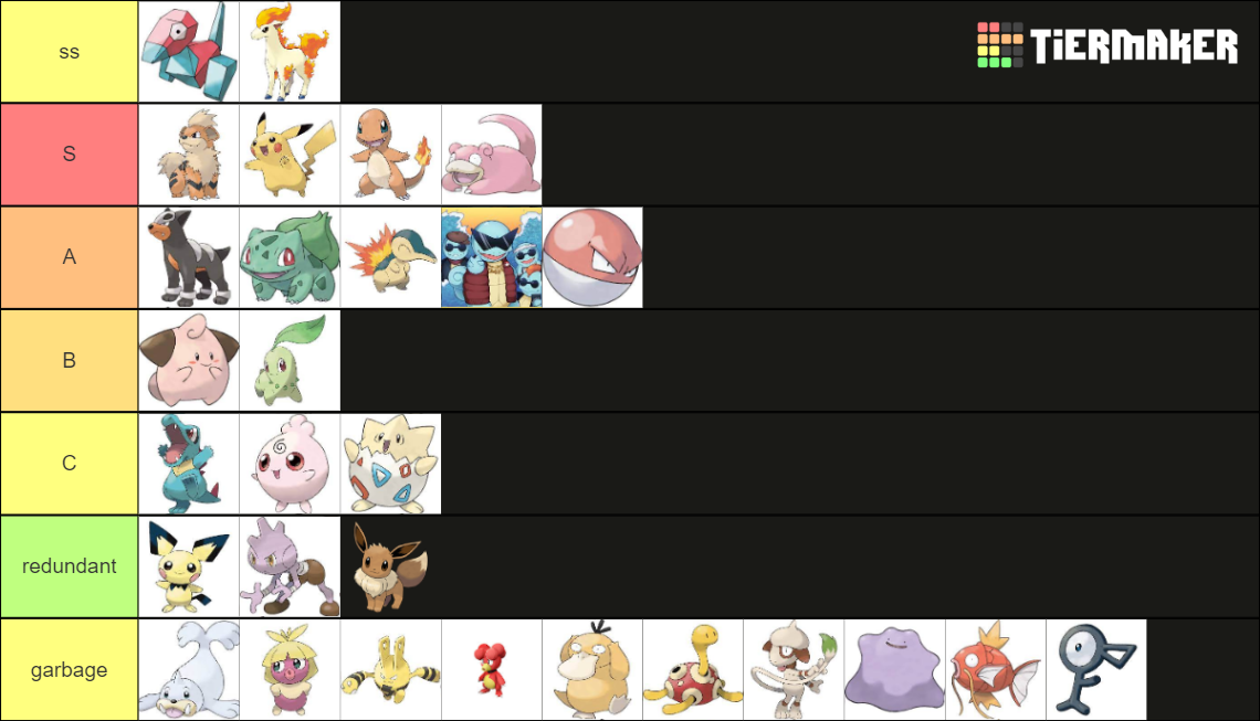 crystal-clear-starter-viability-tier-list-community-rankings-tiermaker