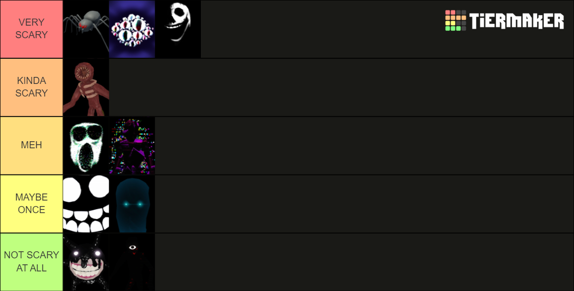 DOORS Character teir list Tier List Rankings) TierMaker