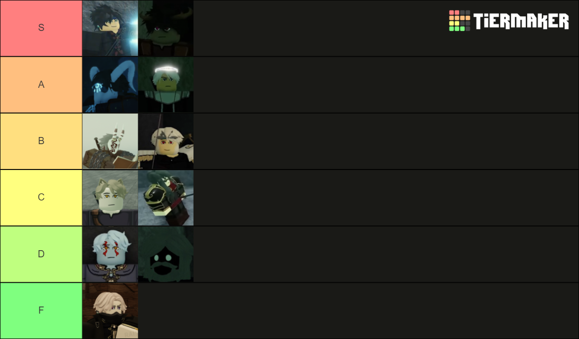 Deepwoken Npcs Tier List Community Rankings Tiermaker Sexiezpicz Web Porn Hot Sex Picture