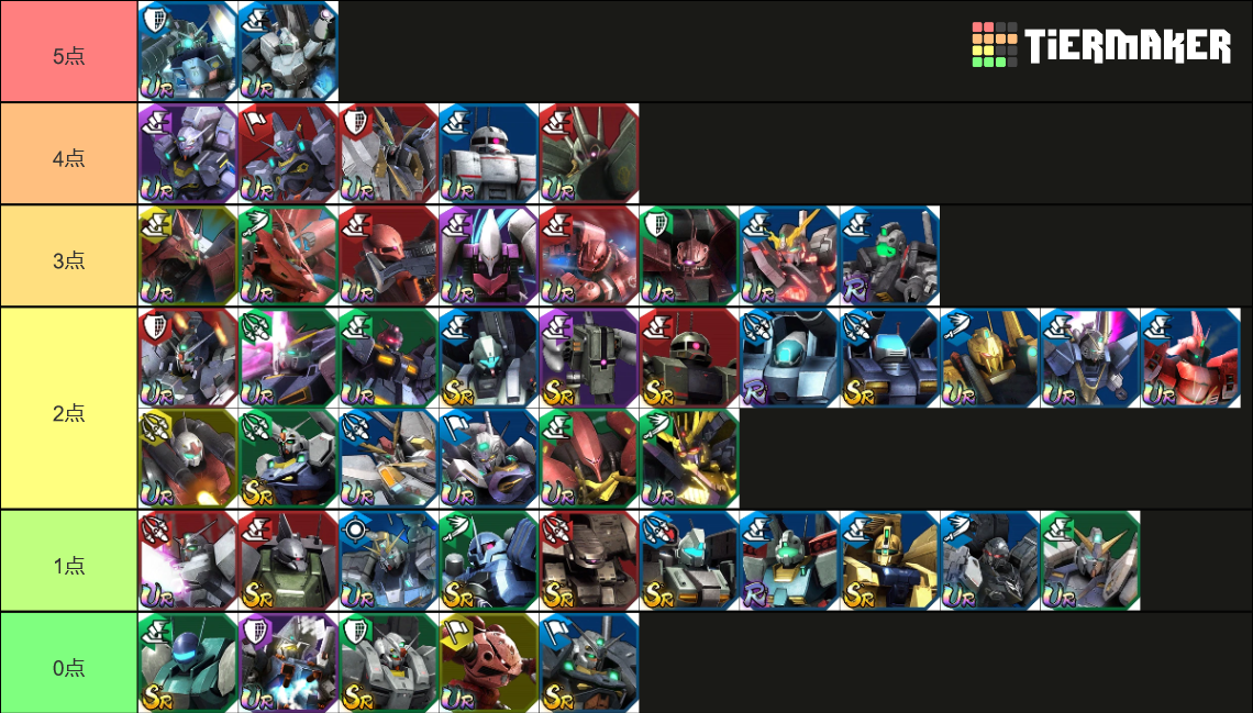 u.c.engage Tier List Rankings) TierMaker