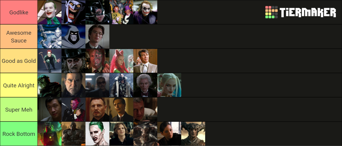 Live-Action Batman Movie Villains Tier List (Community Rankings ...