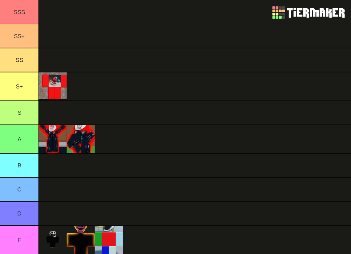 Trollge Conventions UNOB TIERLIST (OFFICIAL) Tier List (Community ...