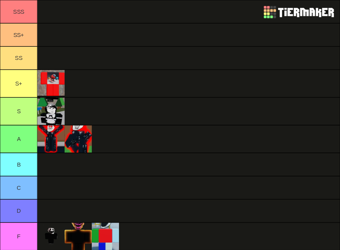 Trollge Conventions UNOB TIERLIST (OFFICIAL) Tier List