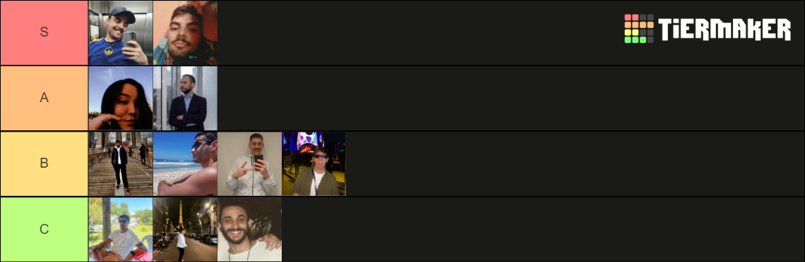 Valorant Duo Tier List (Community Rankings) - TierMaker