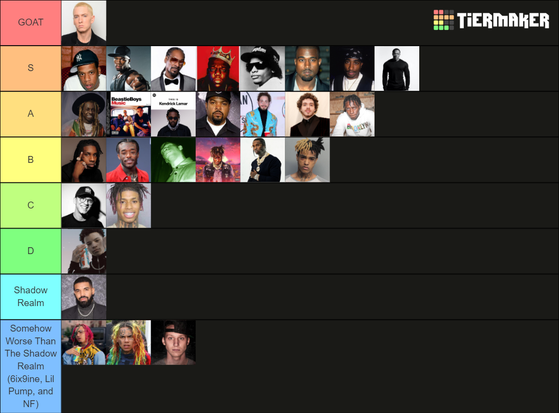 The Best Rappers Of All Time Tier List (Community Rankings) - TierMaker