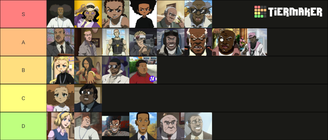 Boondocks Characters Tier List (Community Rankings) - TierMaker