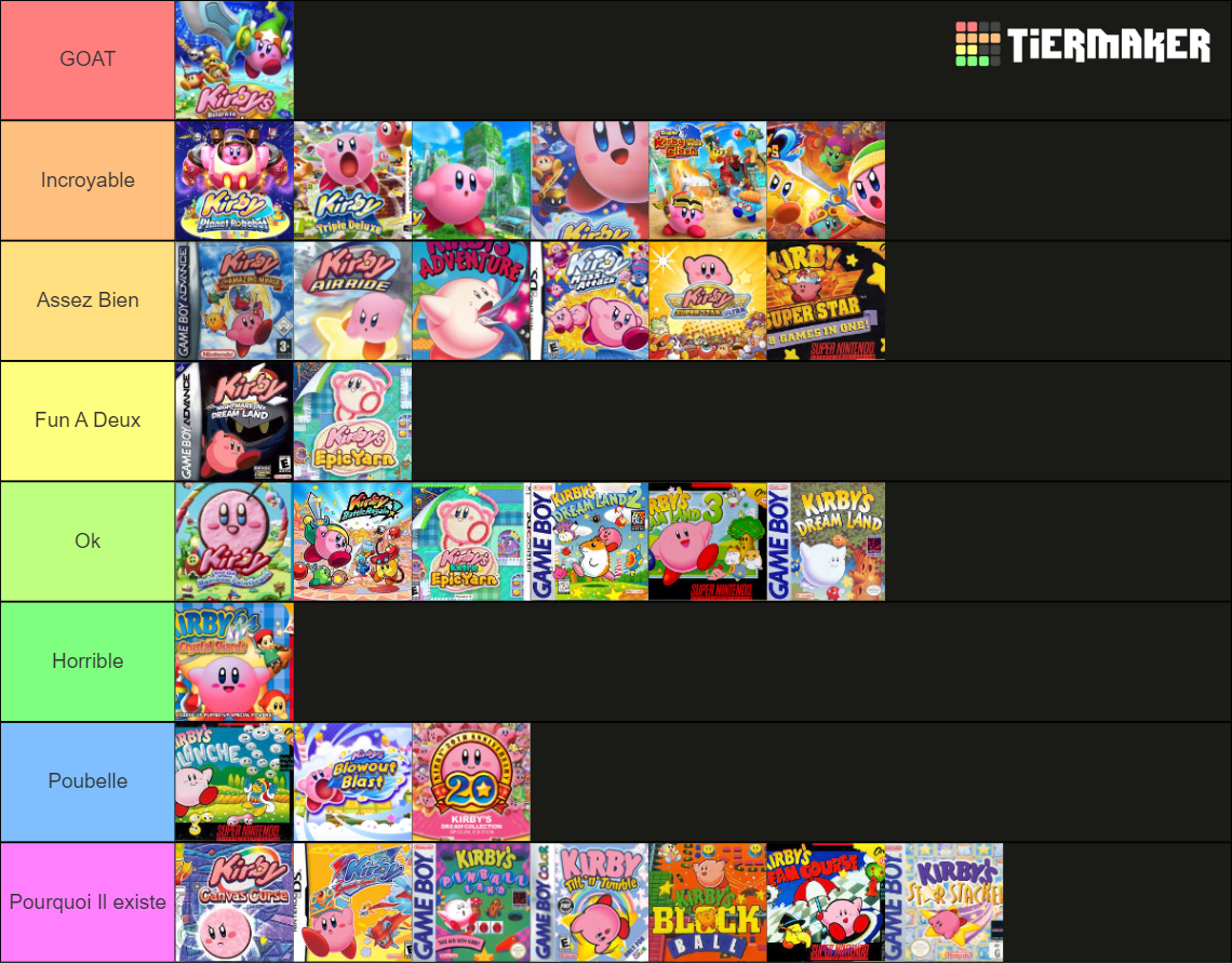 Kirby Game Tier List (Community Rankings) - TierMaker