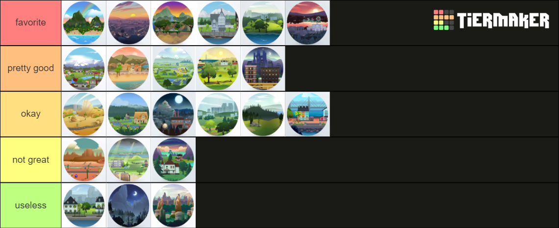 The Sims 4 Worlds Tier List (Community Rankings) - TierMaker