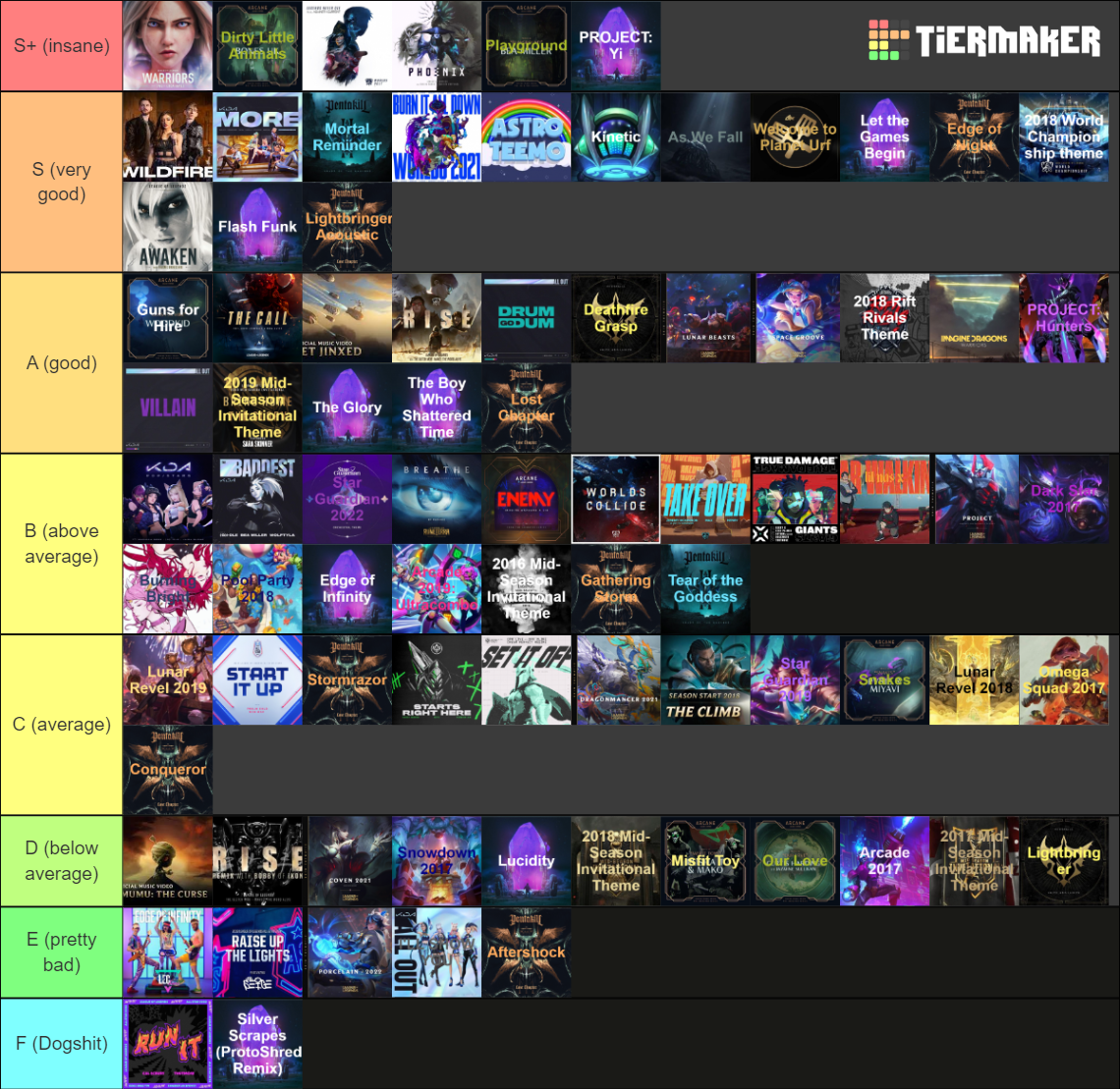 riot-music-tier-list-community-rankings-tiermaker