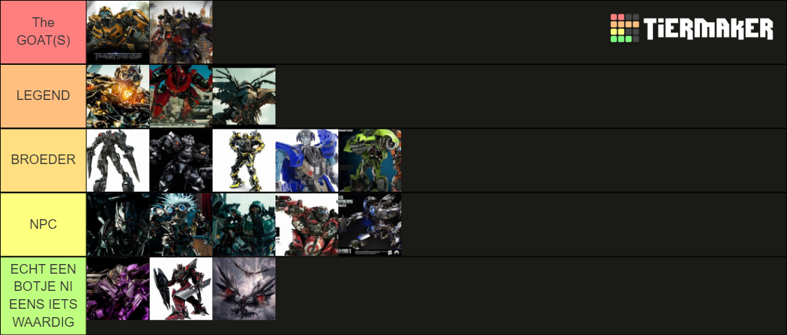 Transformers tierlist Tier List (Community Rankings) - TierMaker