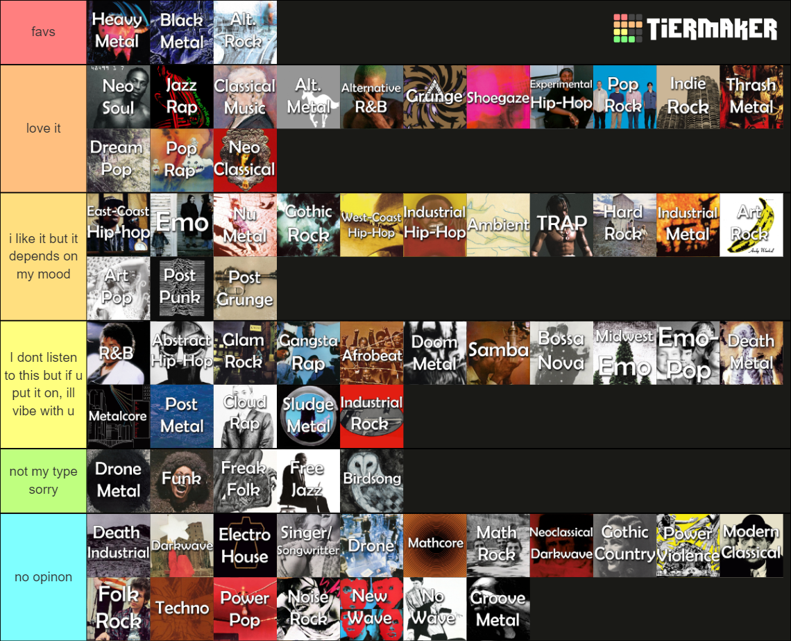 Music Genres Tier List (Community Rankings) - TierMaker