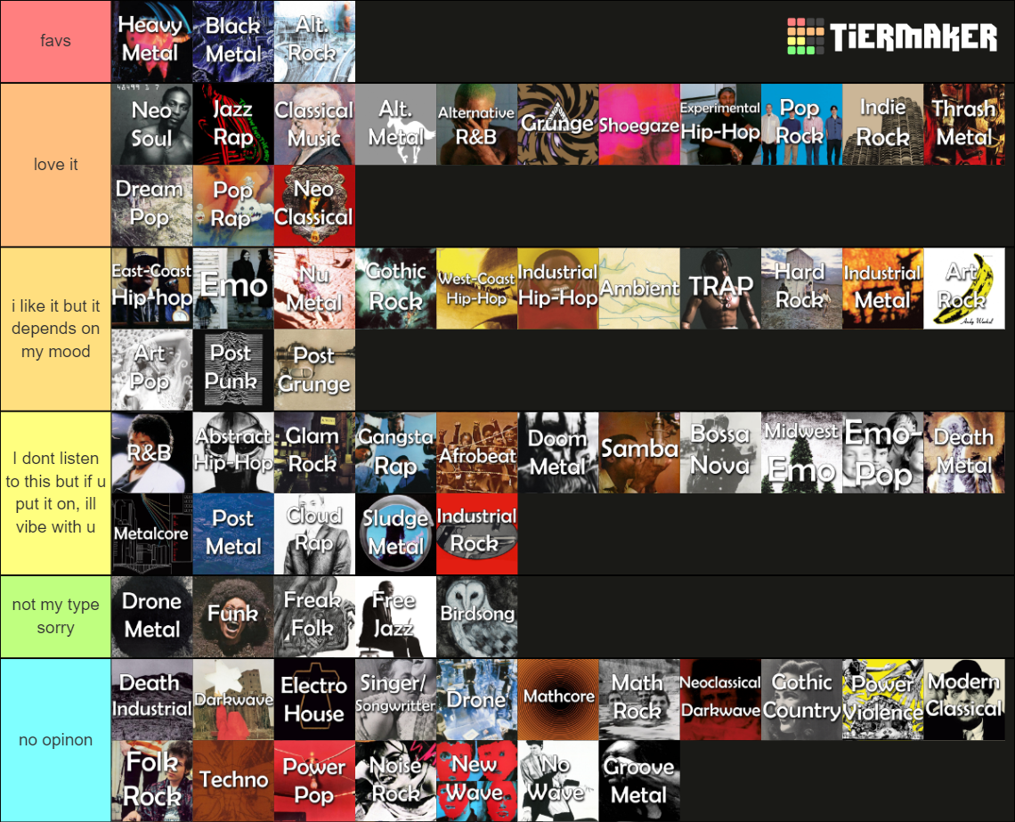 Music Genres Tier List Community Rankings TierMaker