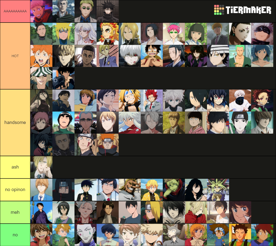 The Ultimate Anime Husbando 200 Tier List Community Rankings - Vrogue