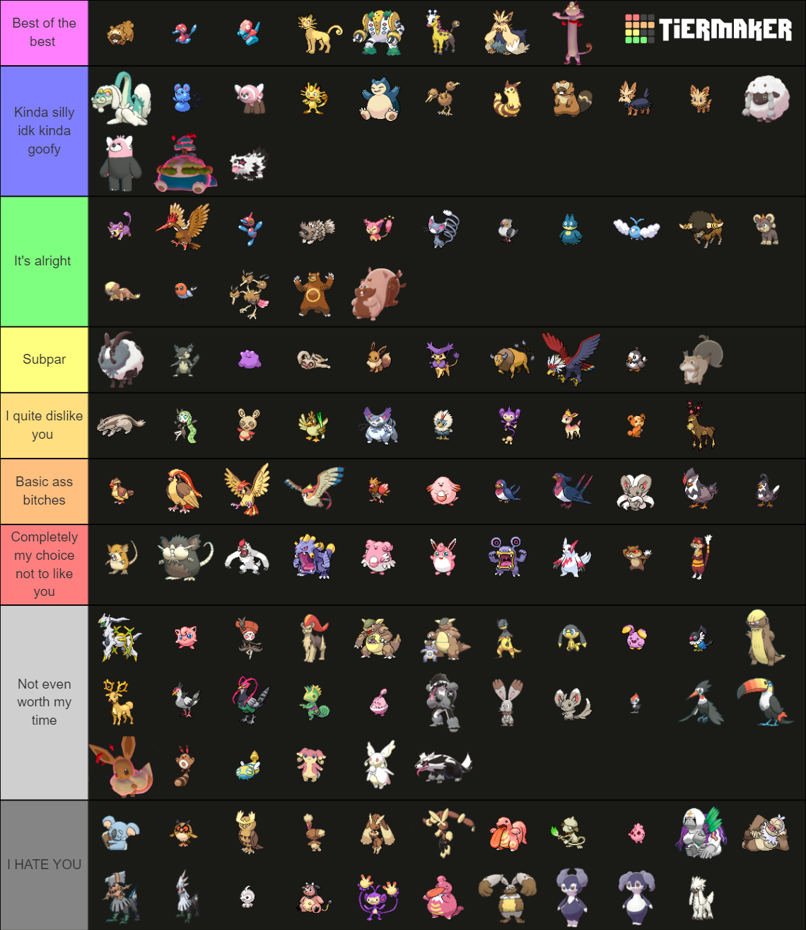 pokemon-normal-types-tier-list-community-rankings-tiermaker