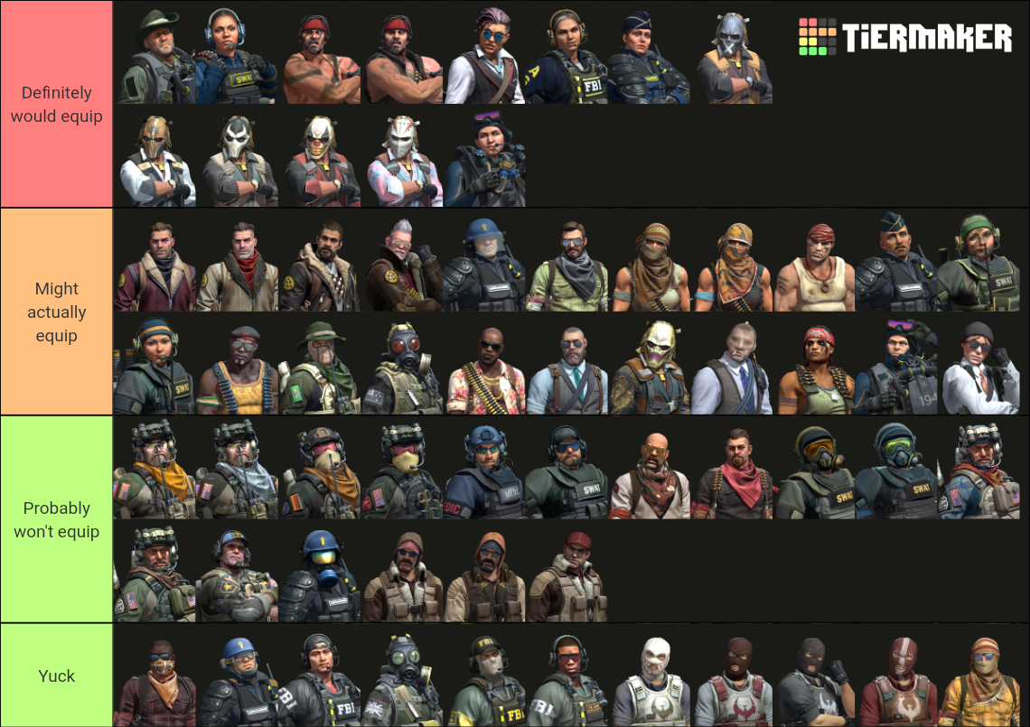 CSGO Agents Tier List Rankings) TierMaker