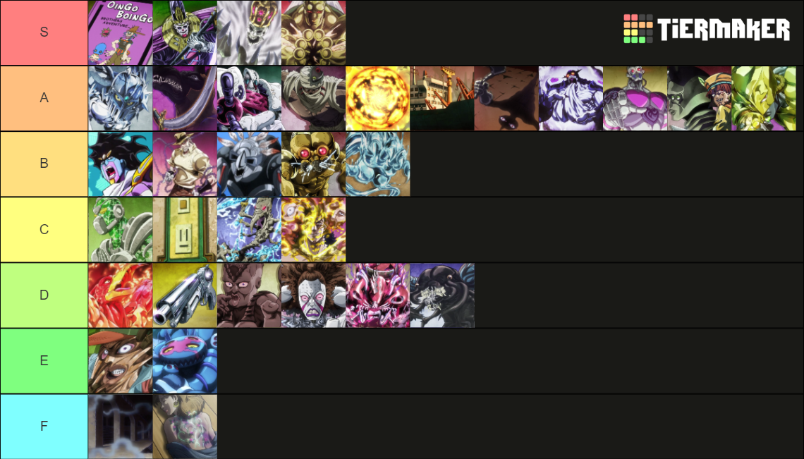 Every Stand in Stardust Crusaders Power Tier List Rankings
