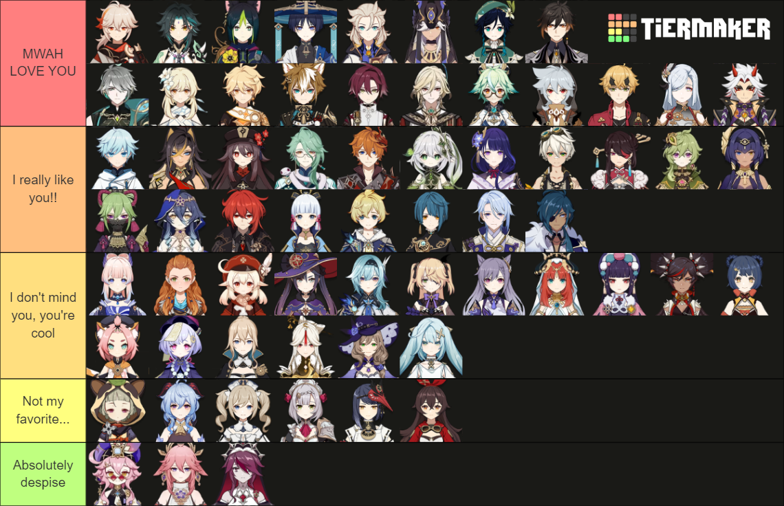 My Genshin Character Tier List (Community Rankings) - TierMaker