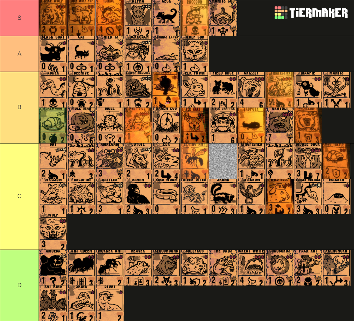 inscryption-kaycee-s-mod-card-tier-list-community-rankings-tiermaker