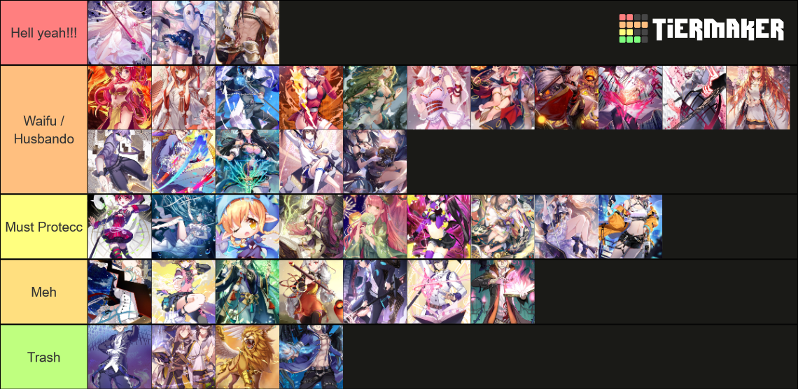 Bloodline Mage Tier List Rankings) TierMaker