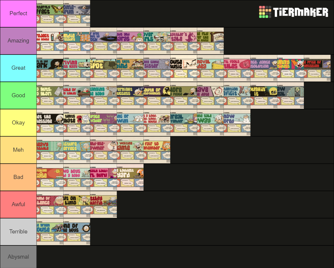 The Loud House Season 1 Tier Chart Tier List (Community Rankings ...