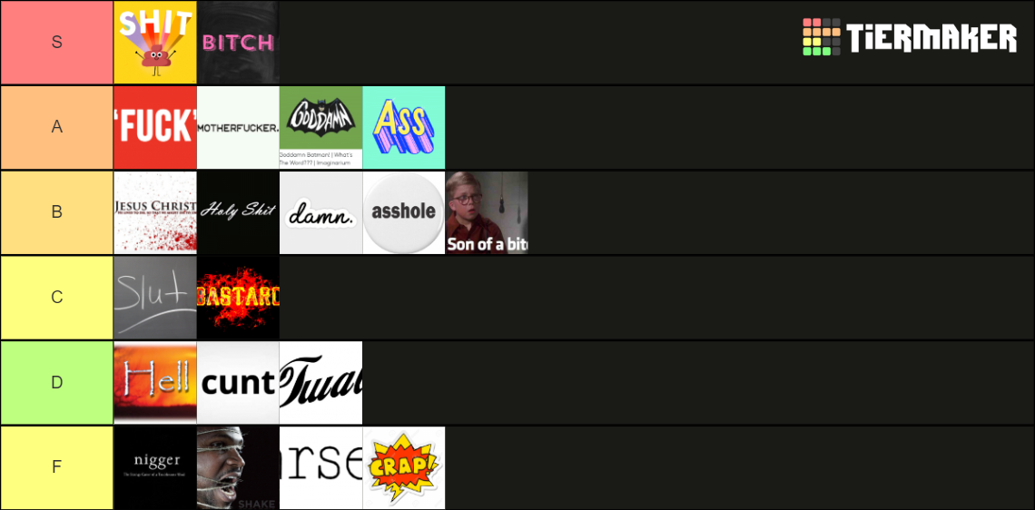 best-cuss-words-tier-list-community-rankings-tiermaker