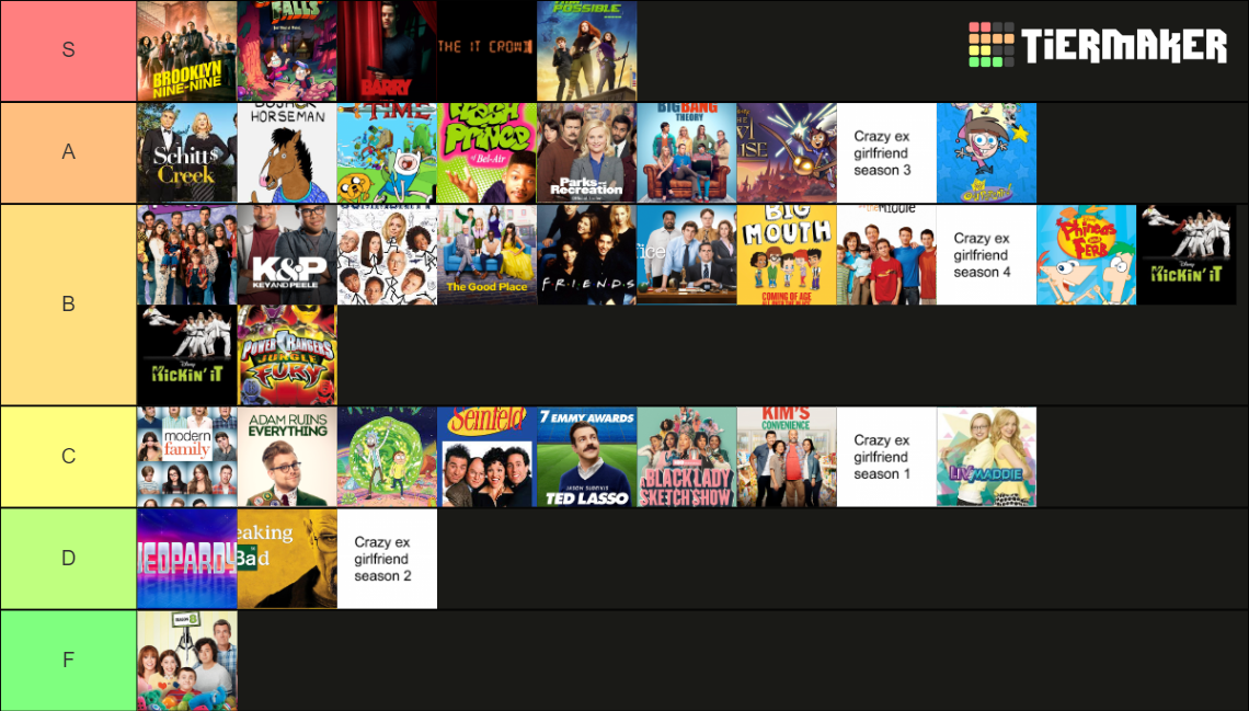 Tv Show Theme Song Tier List Community Rankings Tiermaker Tv Show Theme Song Tier List Community Rankings Tiermaker
