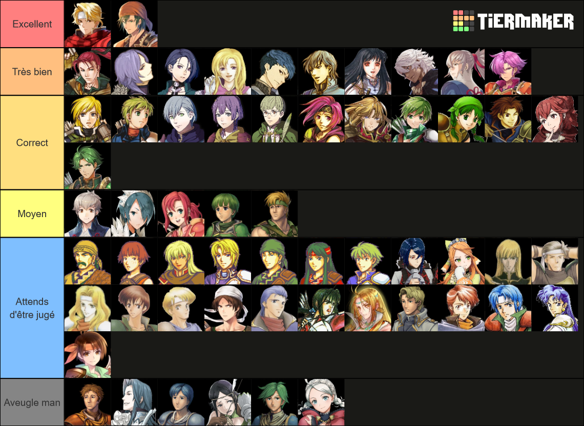 Fire Emblem All Archer Character Tier List Rankings) TierMaker