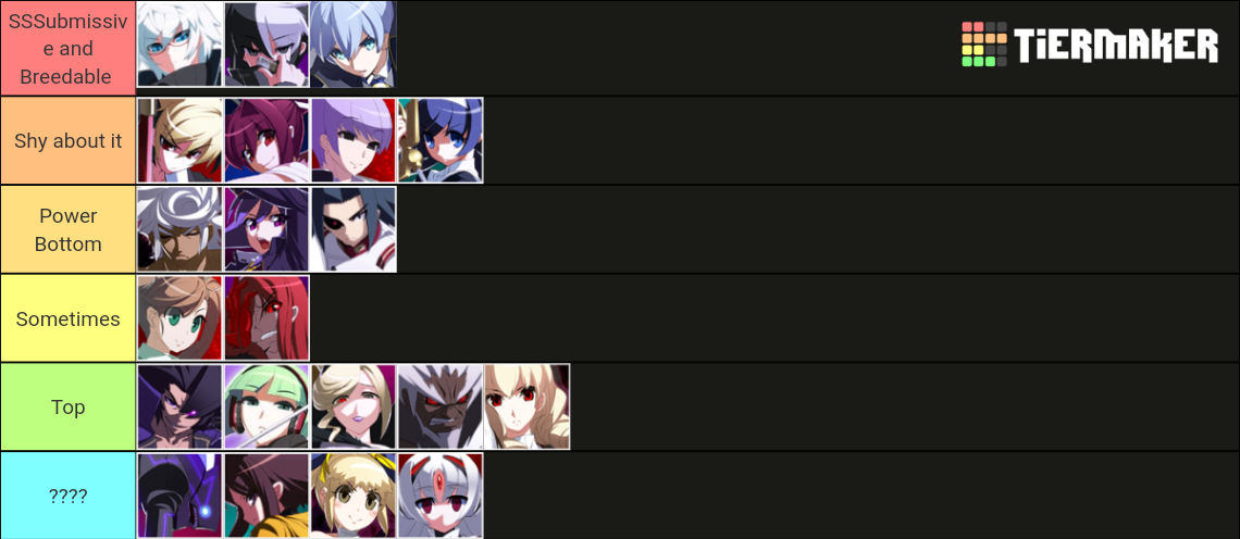 Under Night In-Birth Exe:Late[cl-r] Tier List (Community Rankings ...