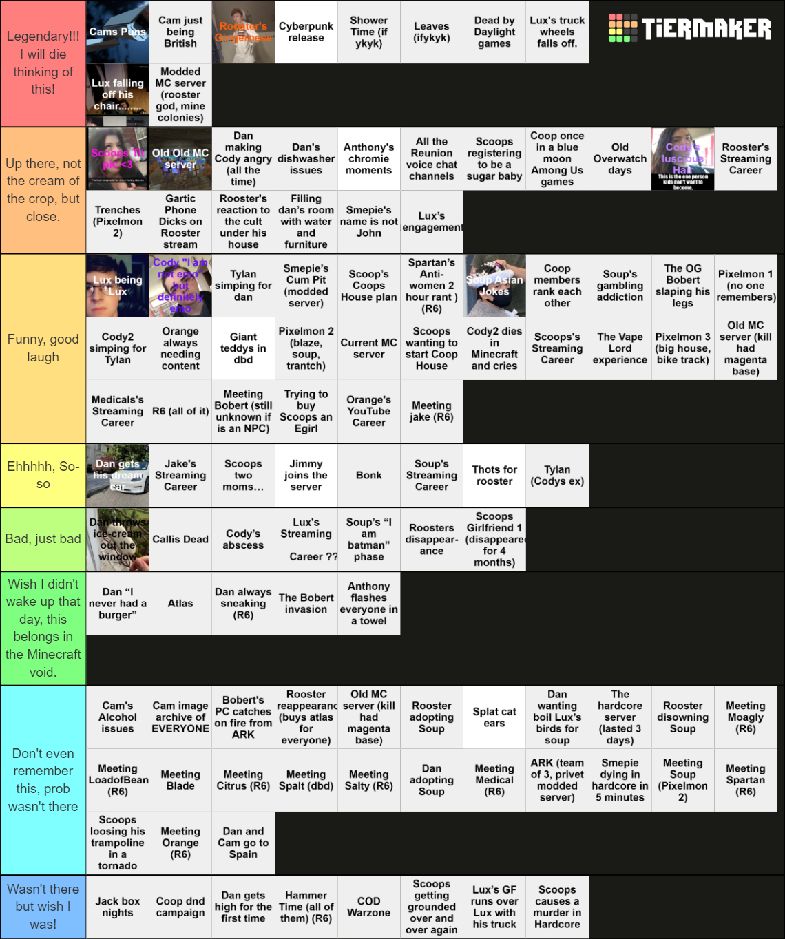 Coop Memes and Memorable Moments (updated) Tier List