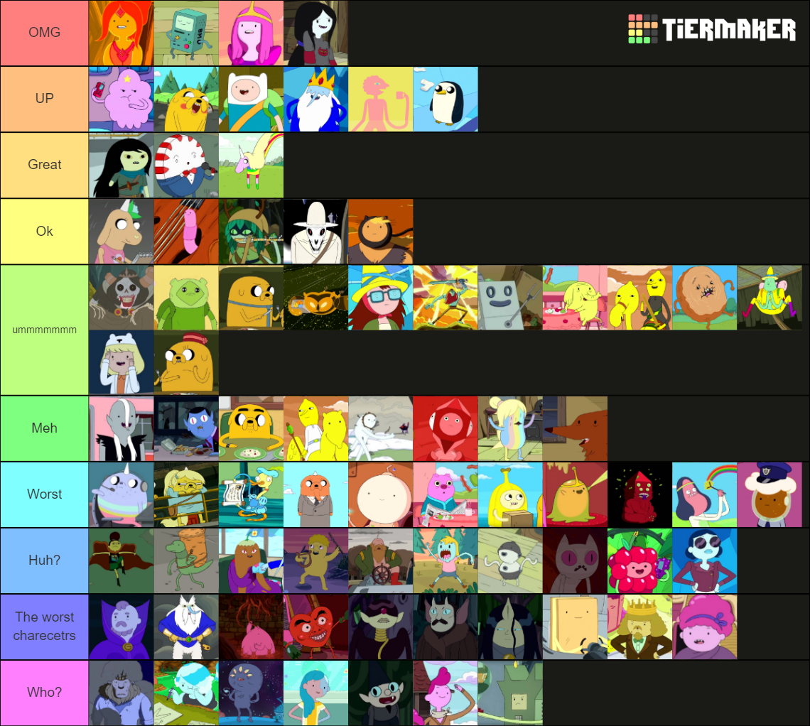 Adventure Time Characters (Major And Recurring) Tier List (Community ...