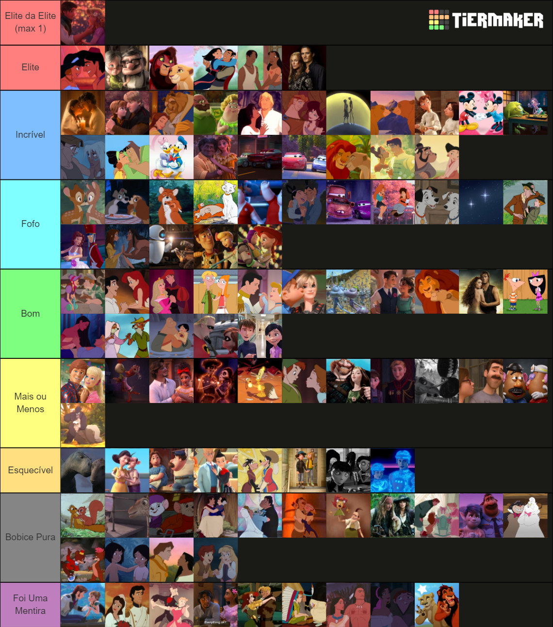 Disney couples Tier List (Community Rankings) - TierMaker