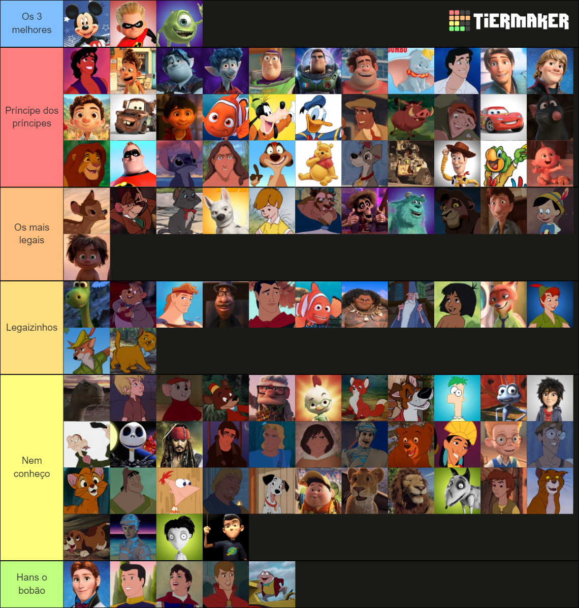 Disney Male Protagonists Tier List (Community Rankings) - TierMaker