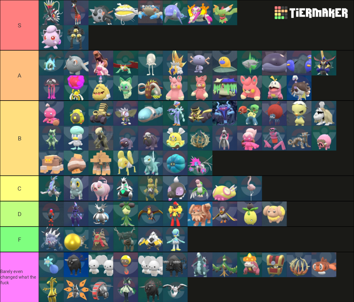 All Shiny Forms from Pokémon Scarlet and Violet Tier List Community Rankings TierMaker