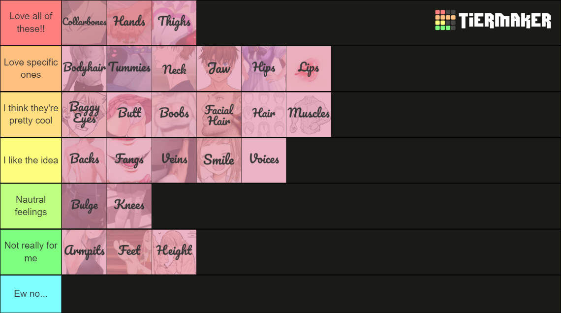 Attractive Body Parts & Features Tier List Rankings) TierMaker